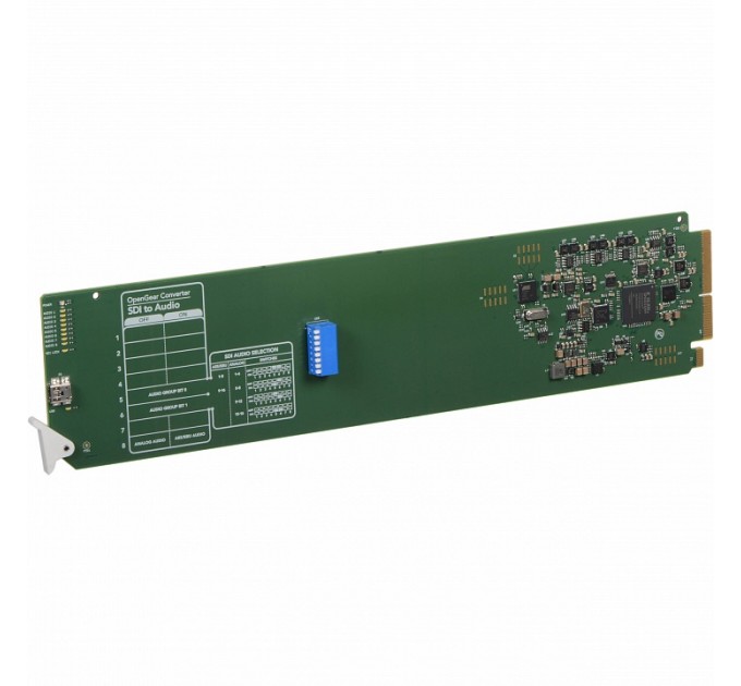 Плата-конвертер Blackmagic OpenGear Converter SDI to HDMI
