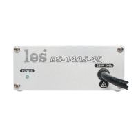Les DS-14AS-45 Усилитель-распределитель 1 в 4 стерео несимметричных аудиосигналов. Выходы симметричные, разъёмы RJ-45, компактный корпус.