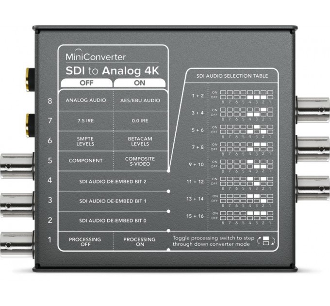 Мини-конвертер Blackmagic Mini Converter SDI to Analog 4K