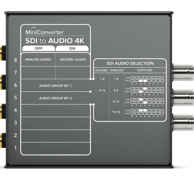 Мини-конвертер Blackmagic Mini Converter SDI to Audio 4K
