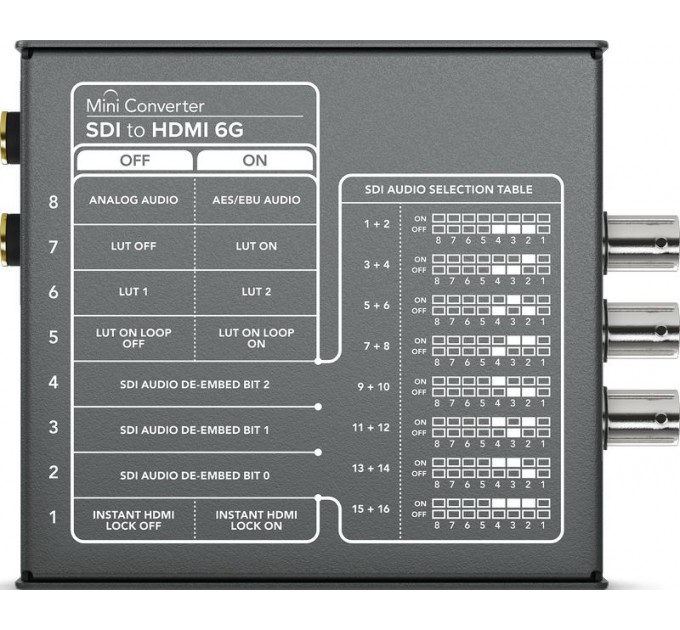 Мини-конвертер Blackmagic Mini Converter SDI to HDMI 6G
