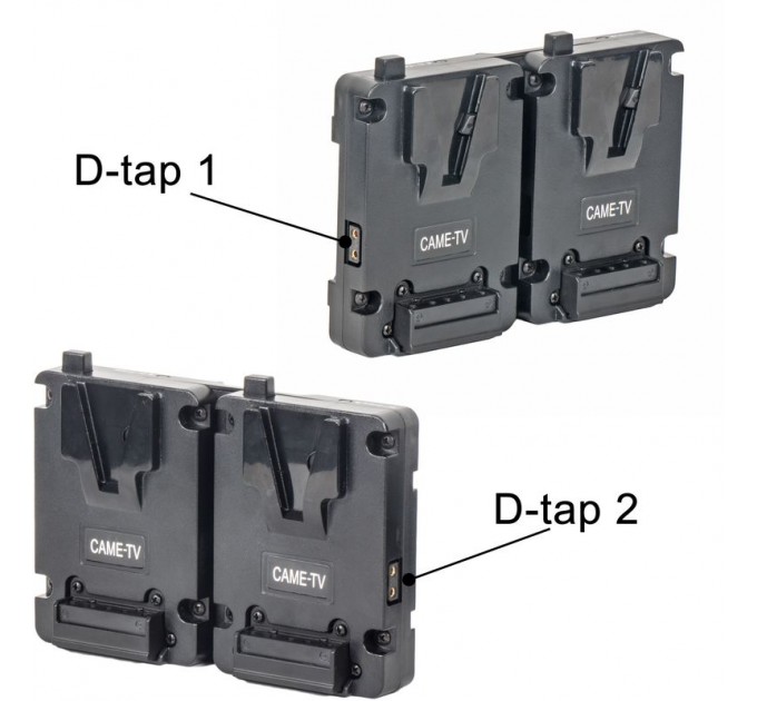 Плата бесперебойного питания с двумя аккумуляторами Redundant Dual V-Mount Battery Plate with 2 x Mini-99 Batteries Kit от CAME-TV