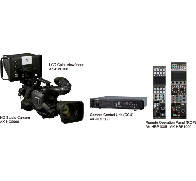 Вещательная студийная HD-камера Panasonic AK-HC5000