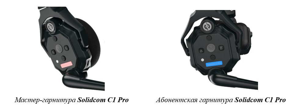 Мастер-гарнитура Solidcom C1 Pro Абонентская гарнитура Solidcom C1 Pro